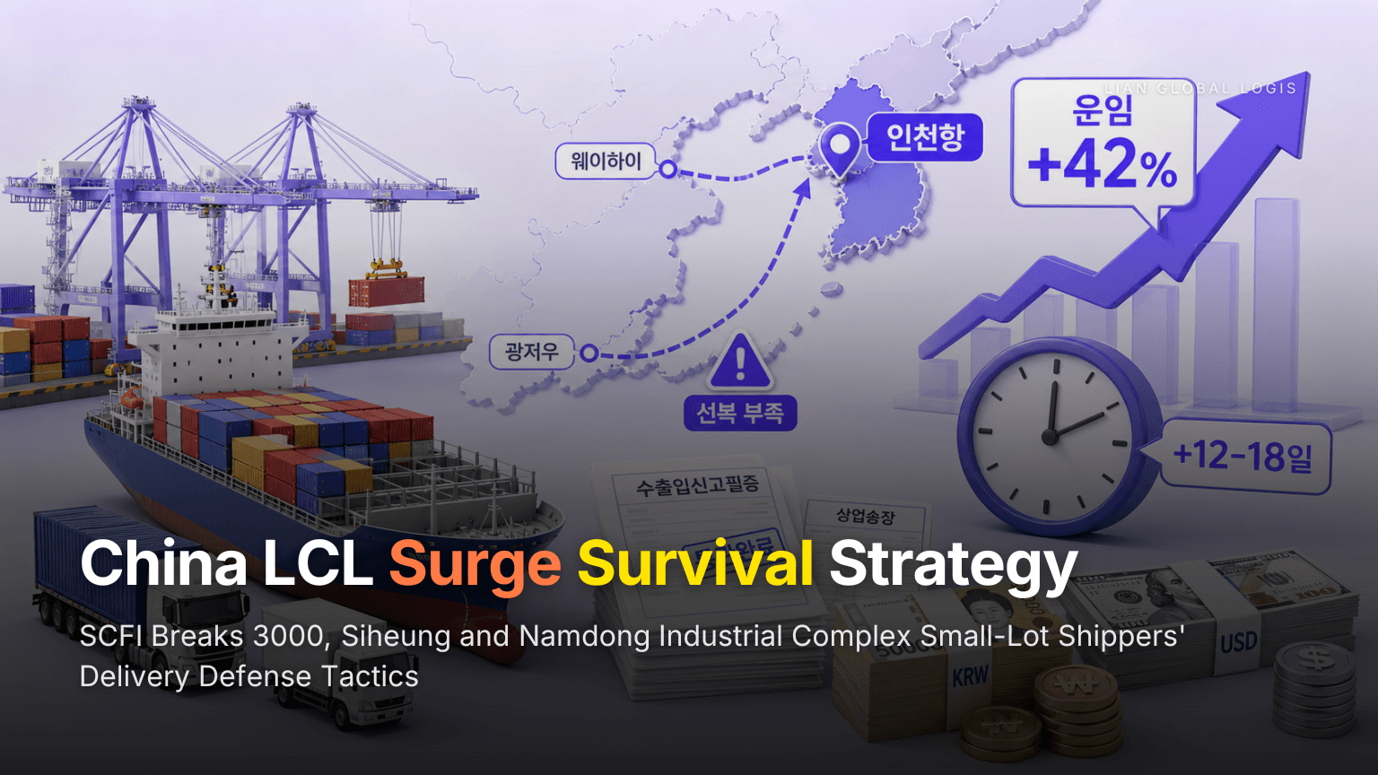 China Import LCL Cost Reduction — Small-Lot Shipper Survival Guide for 2026 Ocean Freight Surge