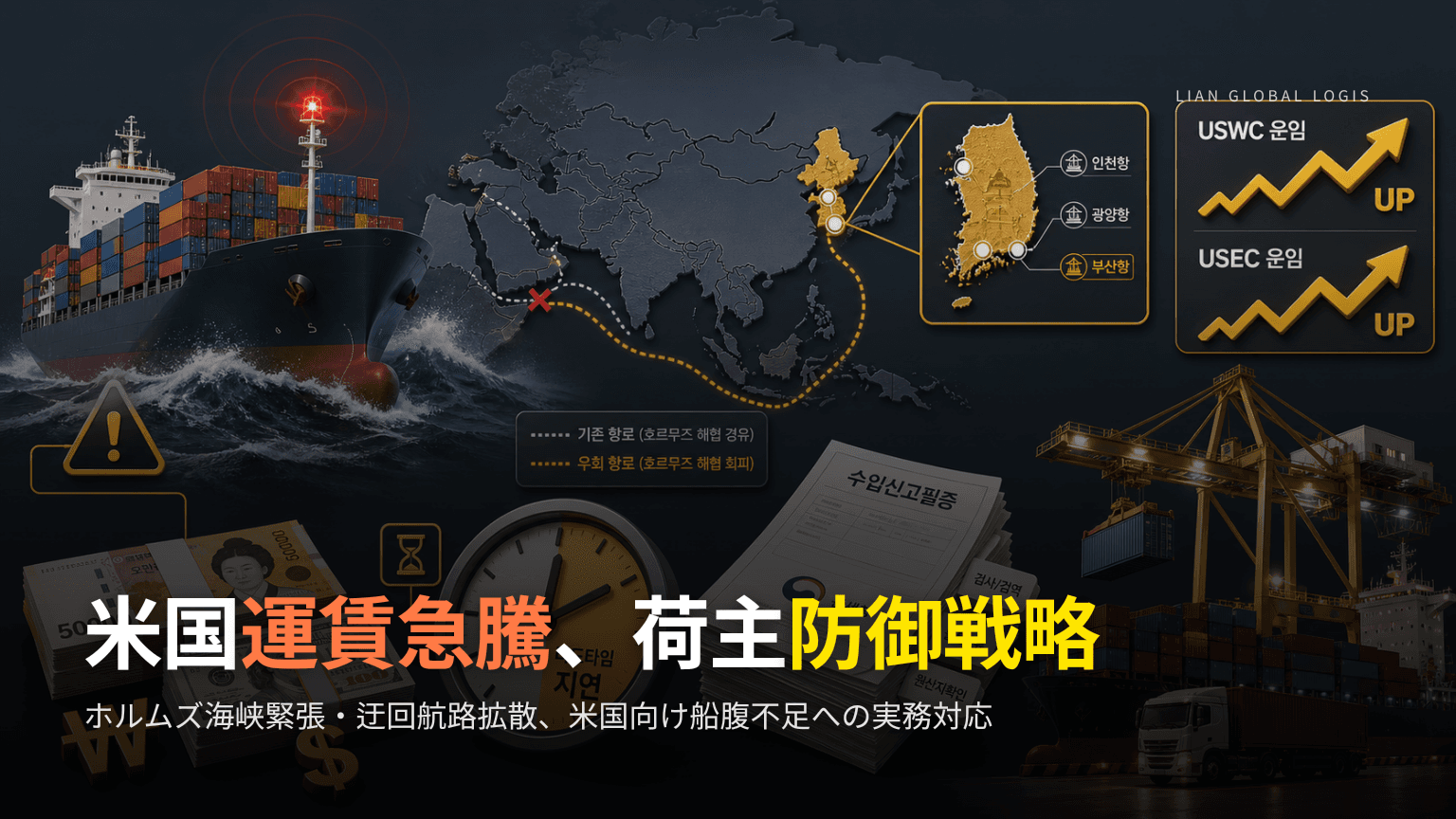 米国向け海上運賃急騰期、荷主が今週点検すべきスペース確保・検品戦略