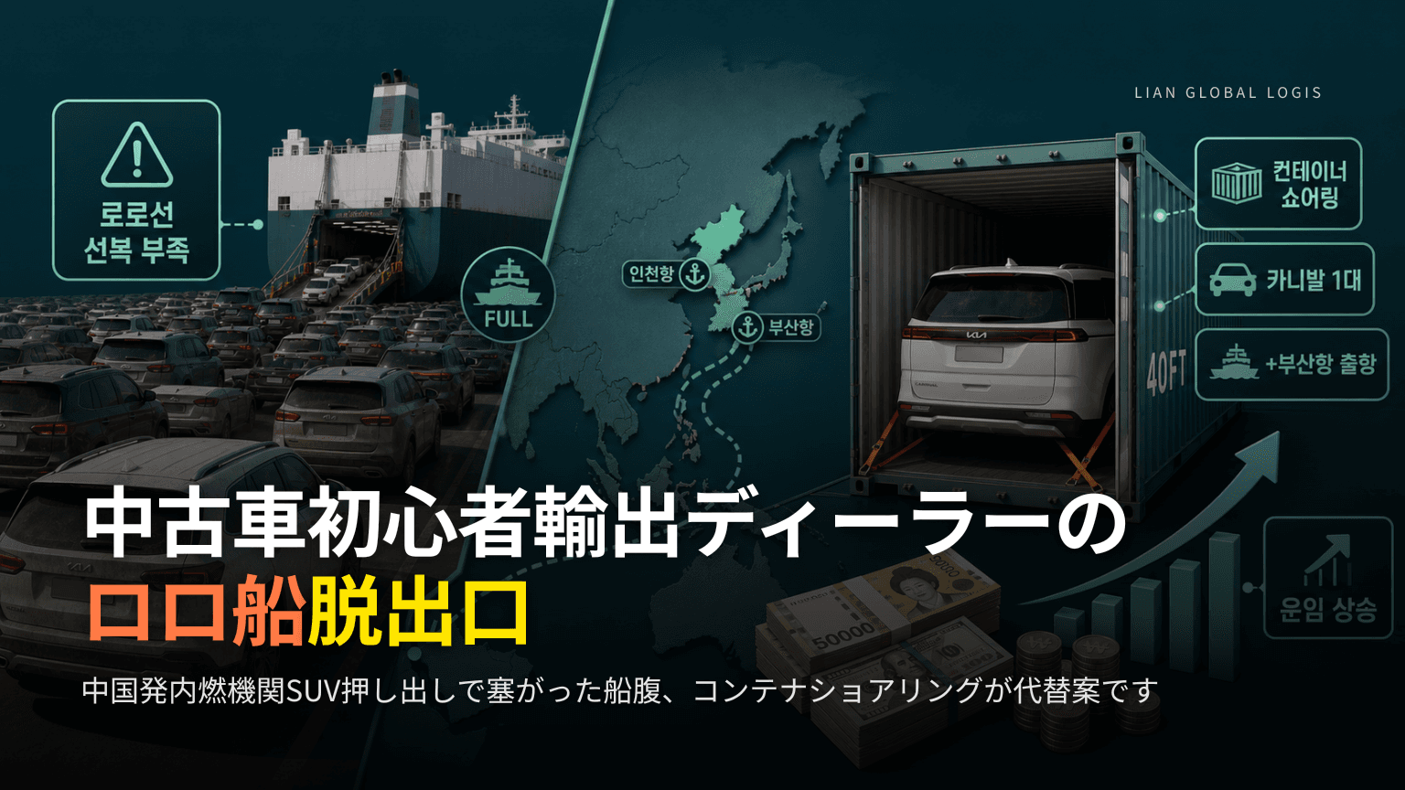 新規中古車輸出ディーラーのためのコンテナショアリング活用戦略 — ロロ船船腹不足への対応法