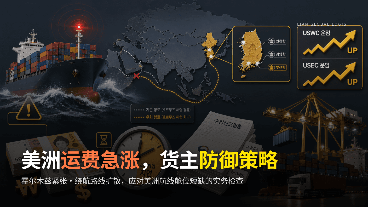 美洲出口海运运费急涨期,货主需要现在检查的舱位确保·检验策略