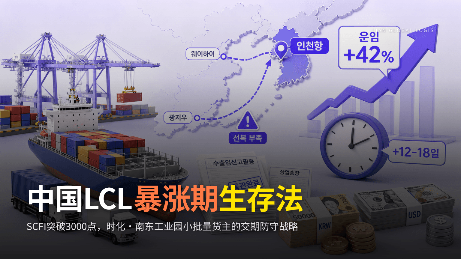 中国进口LCL物流成本节省 — 2026年海运运费暴涨期小批量货主生存指南