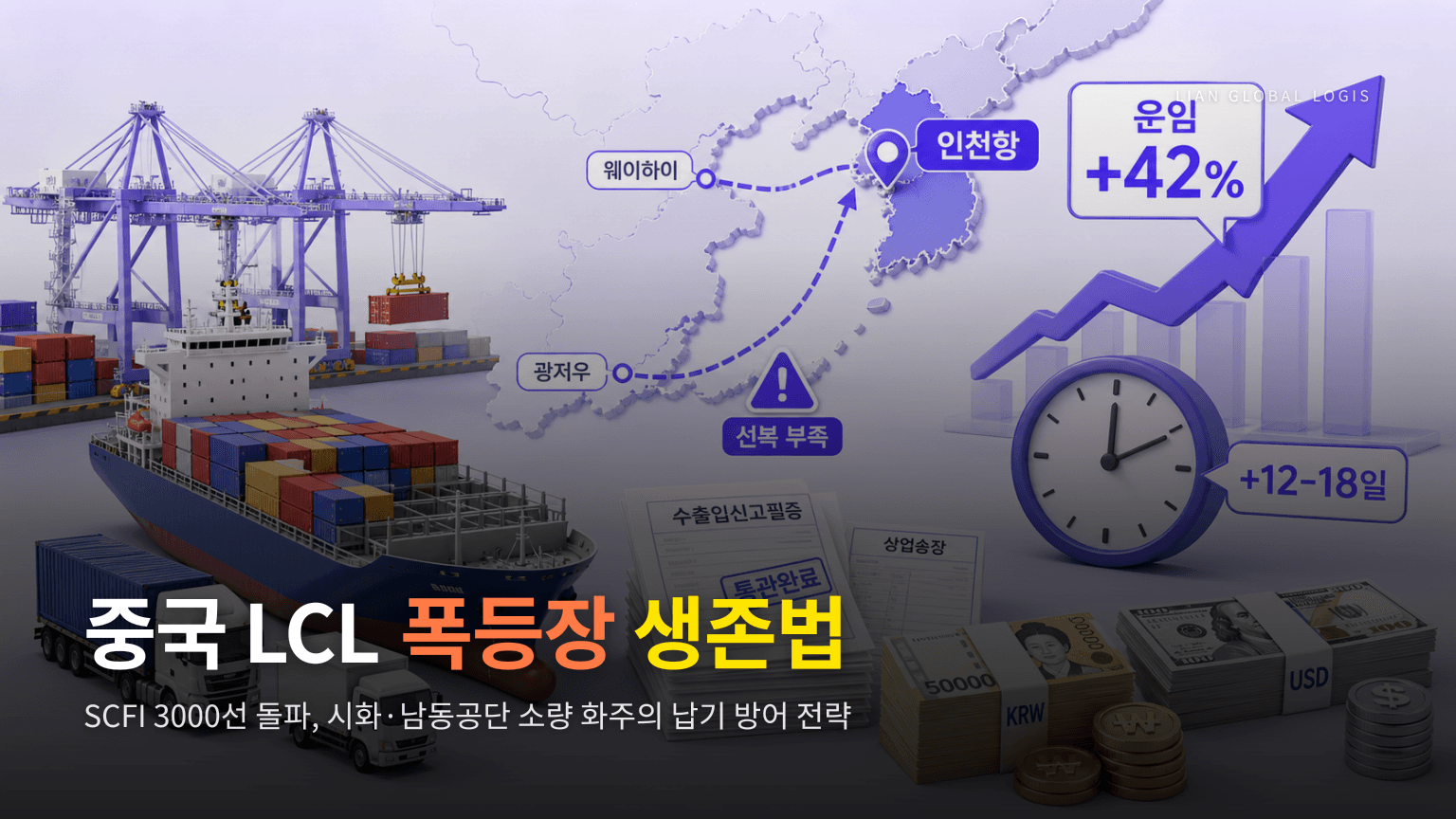 중국 수입 LCL 물류비 절감 — 2026년 해상운임 폭등기 소량 화주 생존 가이드