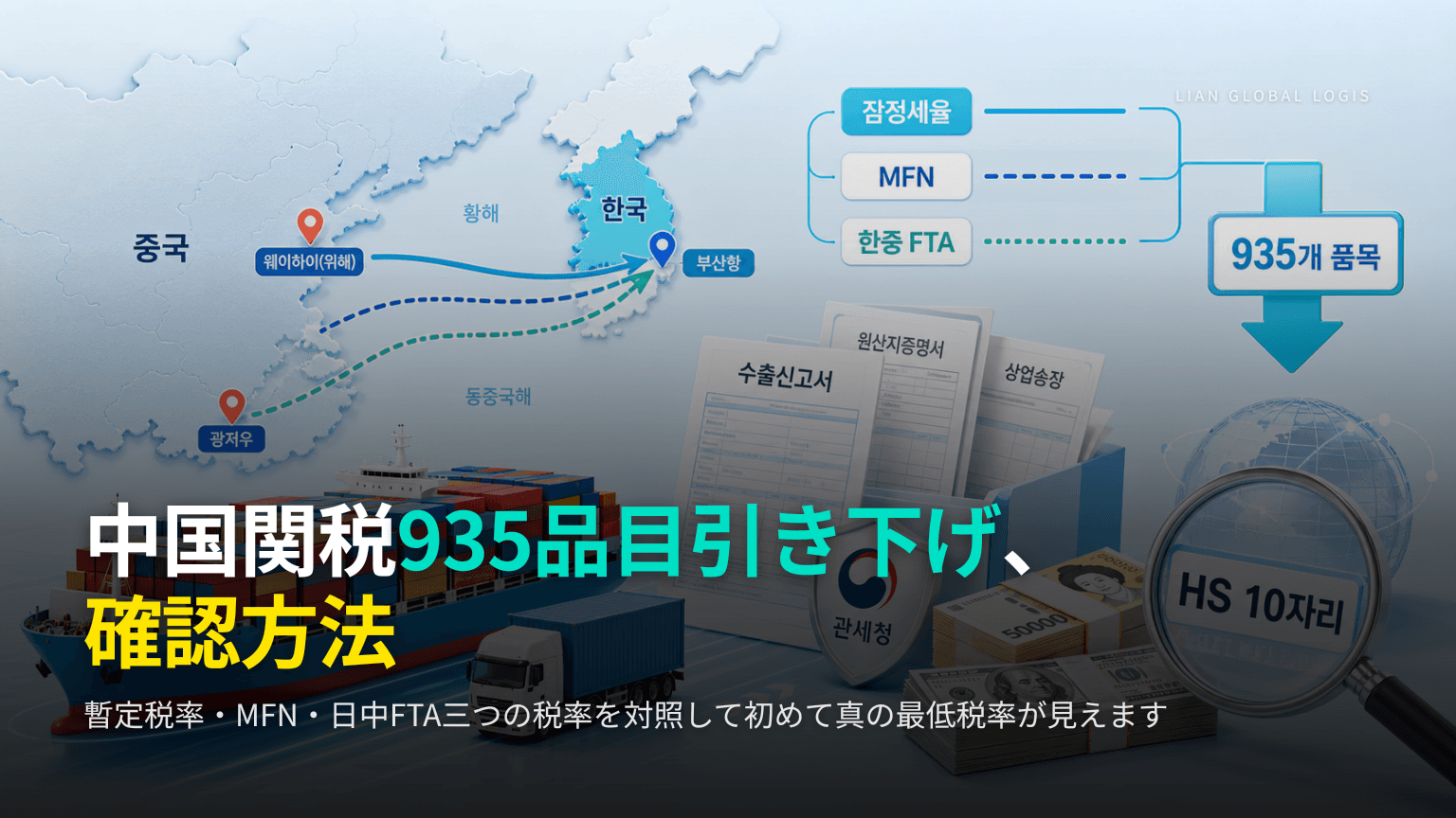 中国輸入関税935品目引き下げ2026年実施、自社品目の税率確認方法